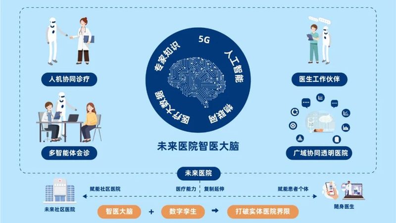 糖尿病自我管理，这几点你做到了吗？**