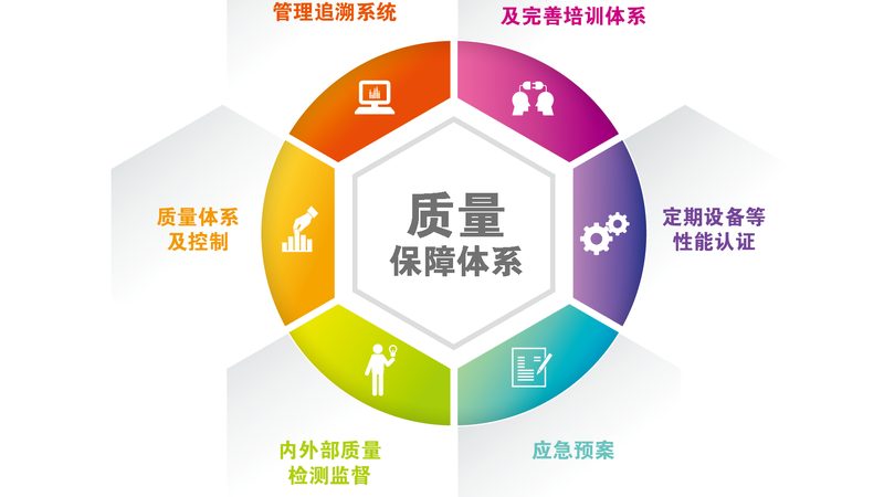 家用药浴的兴起：健康生活的趋势